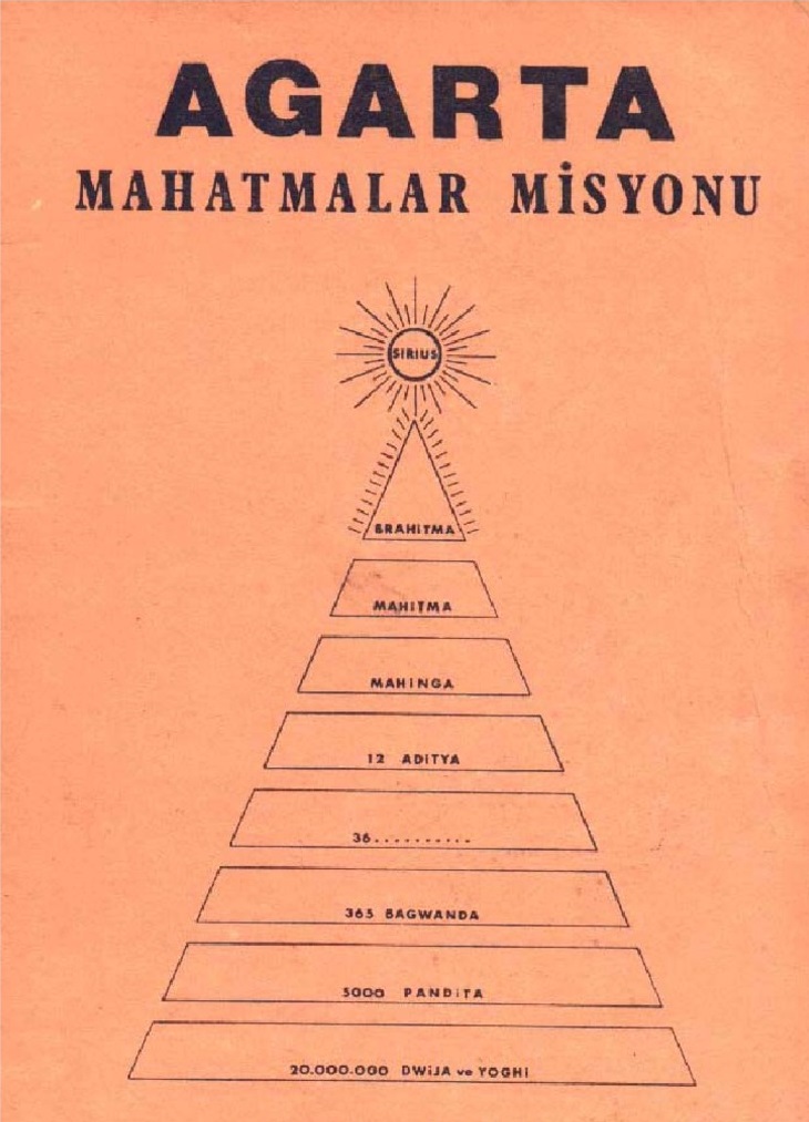 Agarta Mahatmalar Misyonu Kitap Kapağı